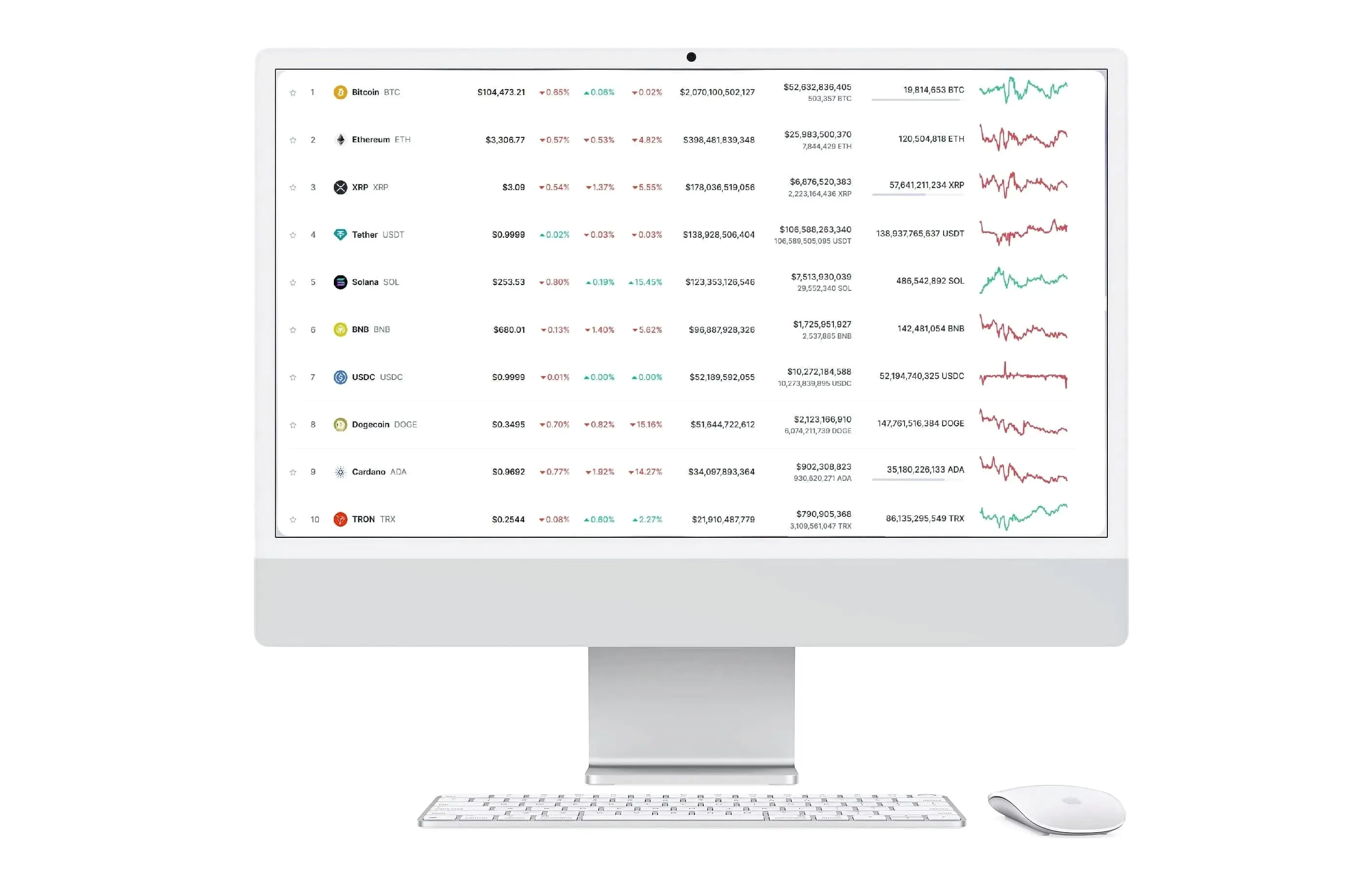 Pura Custodièr investimento em ethereum