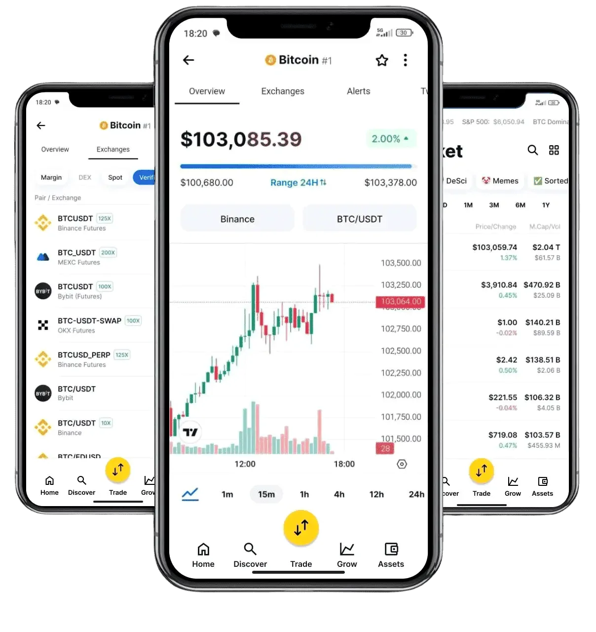 Pura Custodièr plataforma financeira