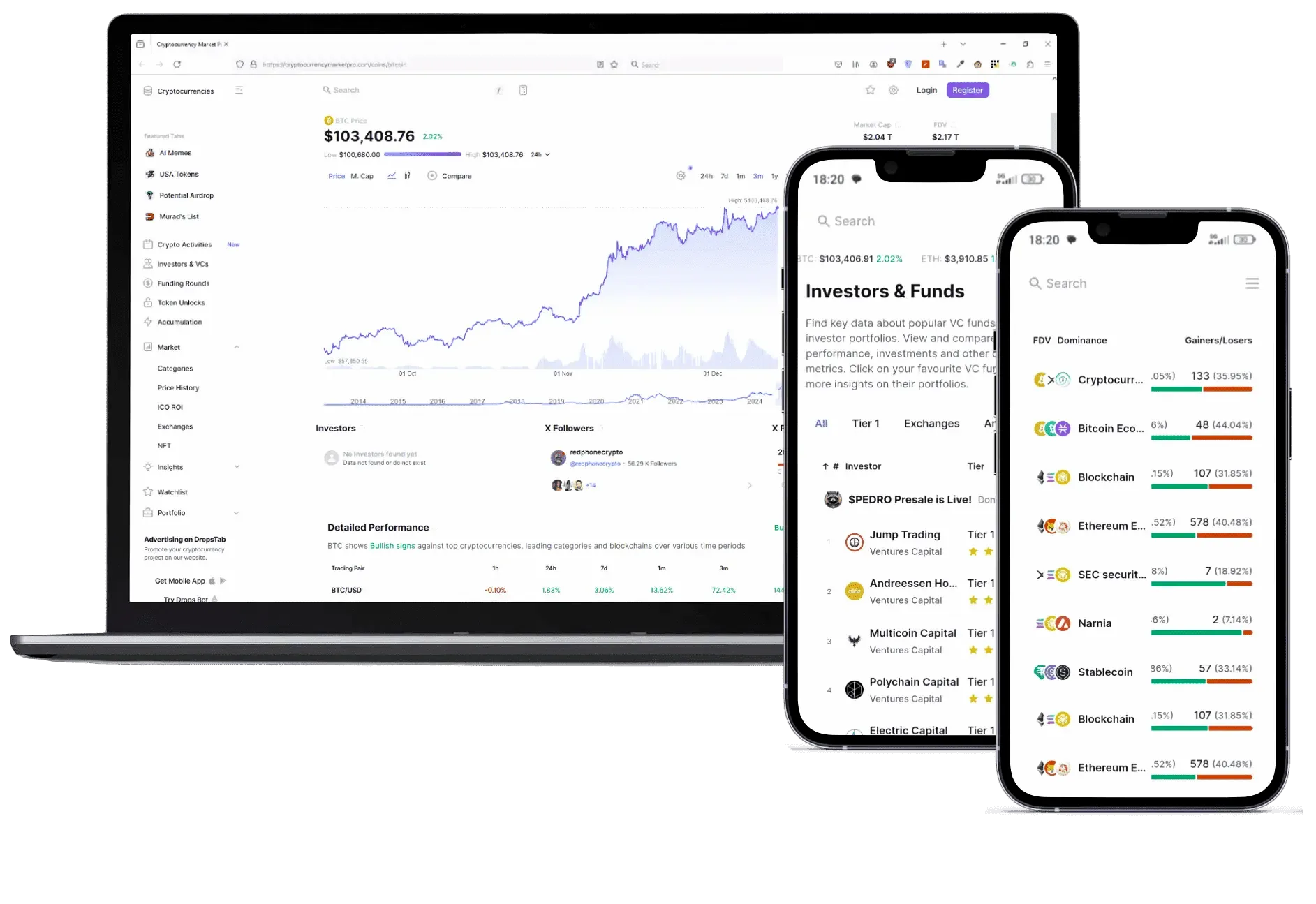 Pura Custodièr para investir